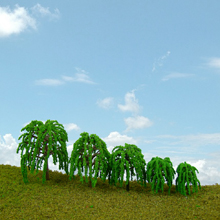 model trees